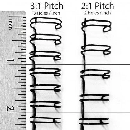 the pitch of double loop wire.png