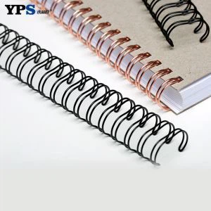 Fil double boucle polyvalent